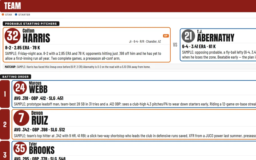 Baseball spotting board sample
