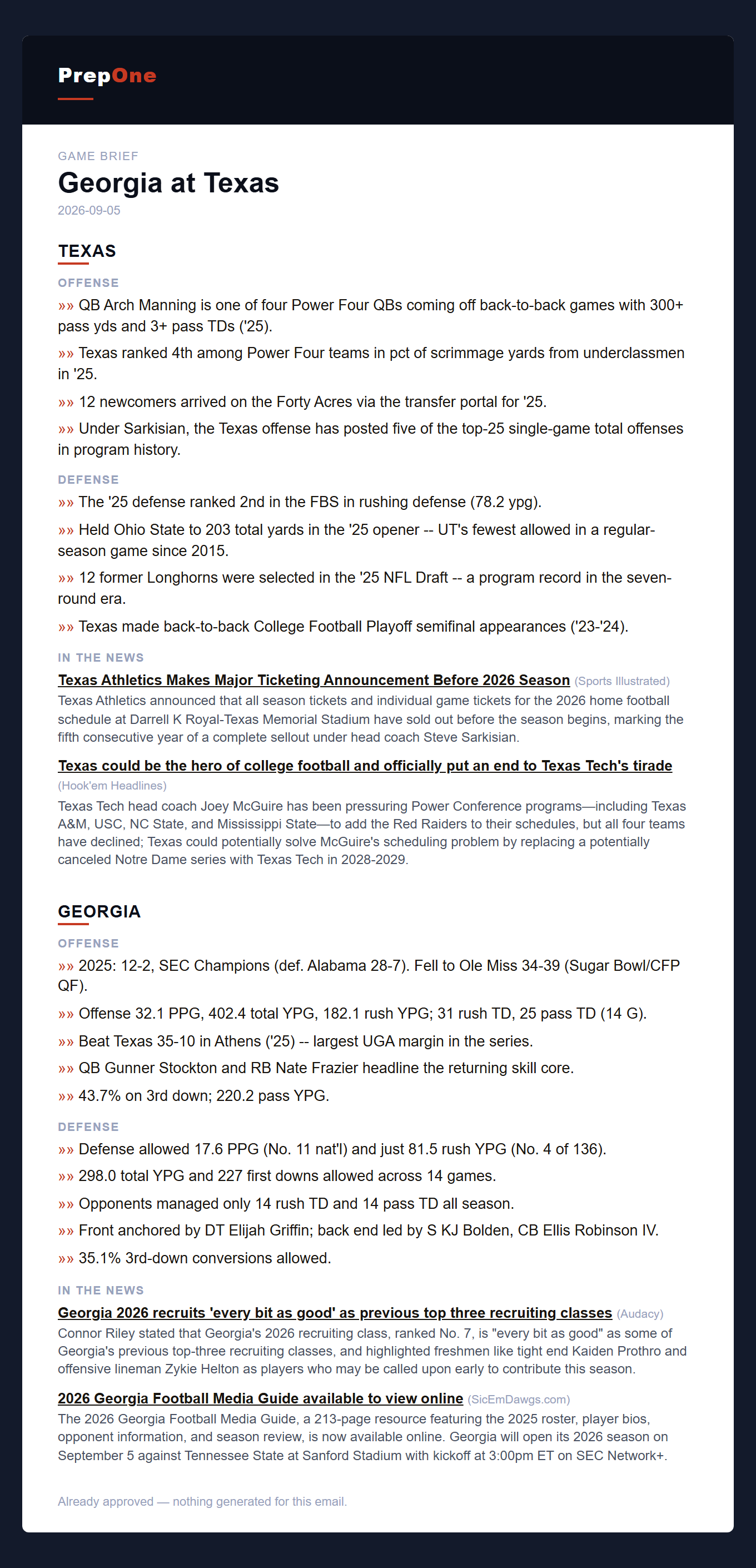 A PrepOne storylines email: a game brief for a Georgia at Texas sample matchup, split into offense and defense notes plus an 'In The News' block for both teams